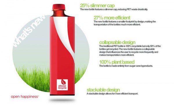 coke packaging concept by andrew kim 3 600x362 Next Coke Packaging Concept by Andrew Kim